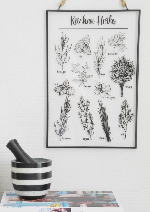 Dekoracja szklana z ziołami do kuchni