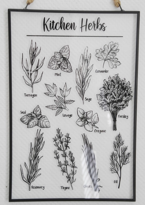 Szklany szyld z ziołami do kuchni - grafiki zziół w stylu vintage